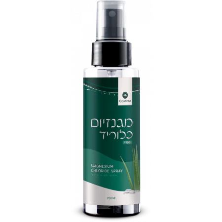 תמונת מוצר 1